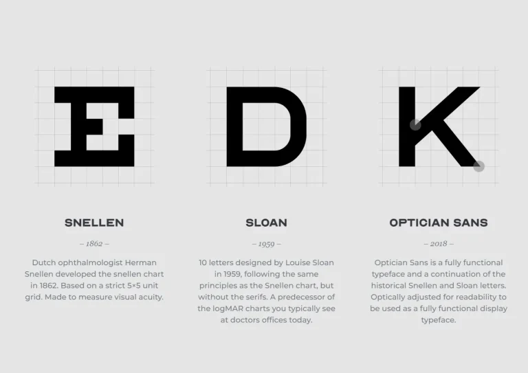 optician-sans-free-font-eye-chart-letters