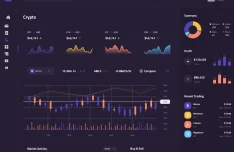 50+ Free Modern Dashboard Templates for Figma