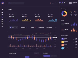 50+ Free Modern Dashboard Templates for Figma
