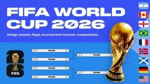 FIFA World Cup 2026 Design Kit