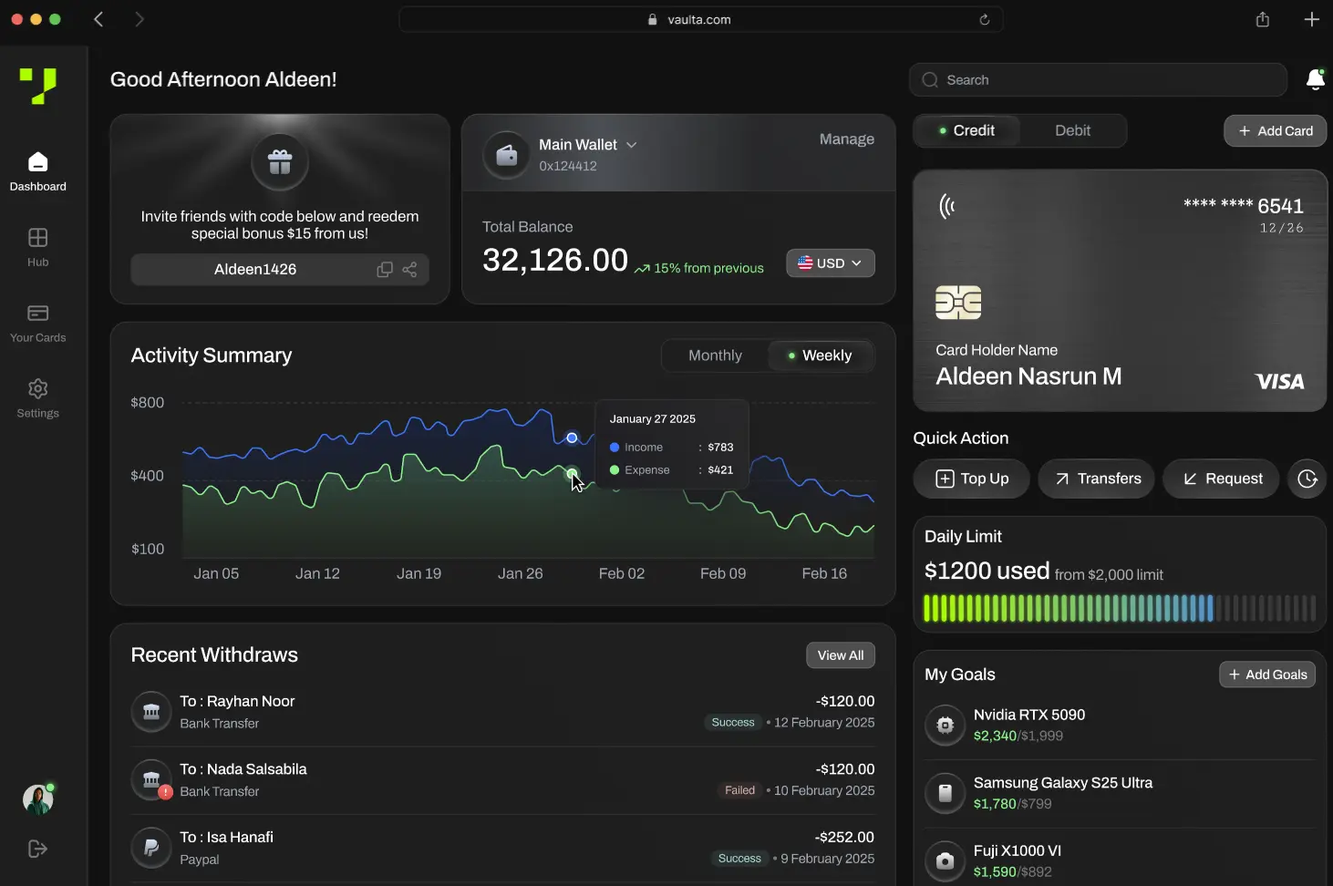 Finance/AI/Stock/CRM Dashboard Kit