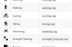 41 Fitness Activity Icons Free SVG