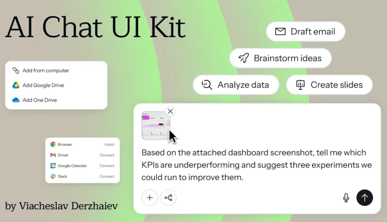 Chat UI Kit (Figma) for AI Assistants