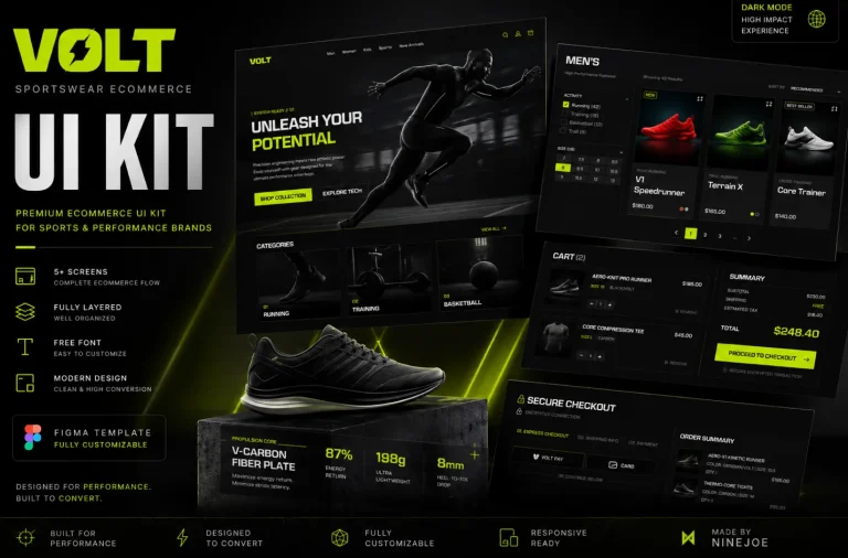 Futuristic Ecommerce UI Kit for Figma