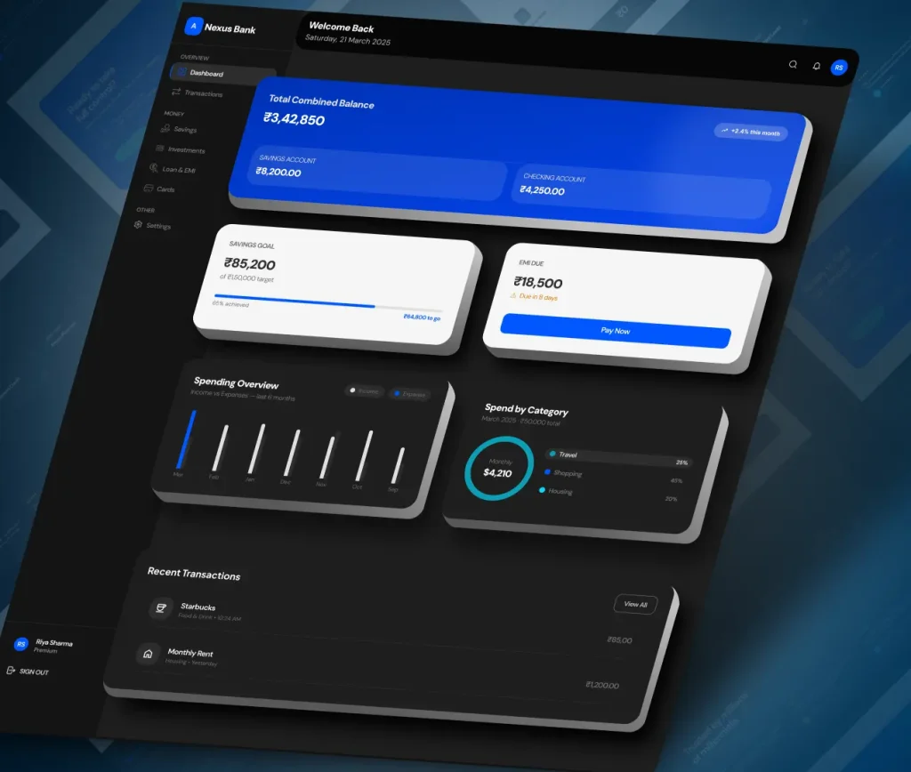 Modern Fintech UI Kit for Digital Banking App