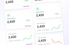 SaaS Dashboard Figma UI Kit for Analytics & CRM