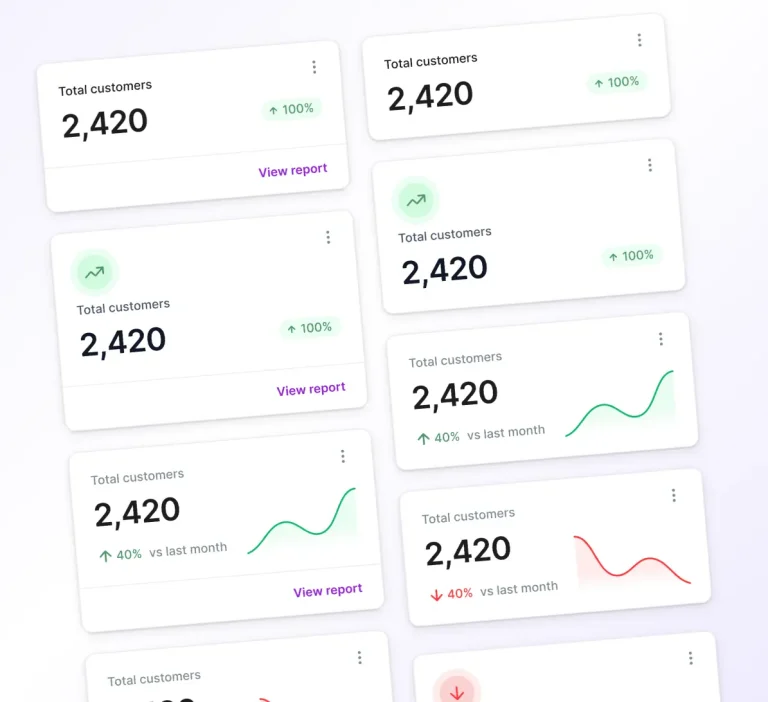 SaaS Dashboard Figma UI Kit for Analytics & CRM