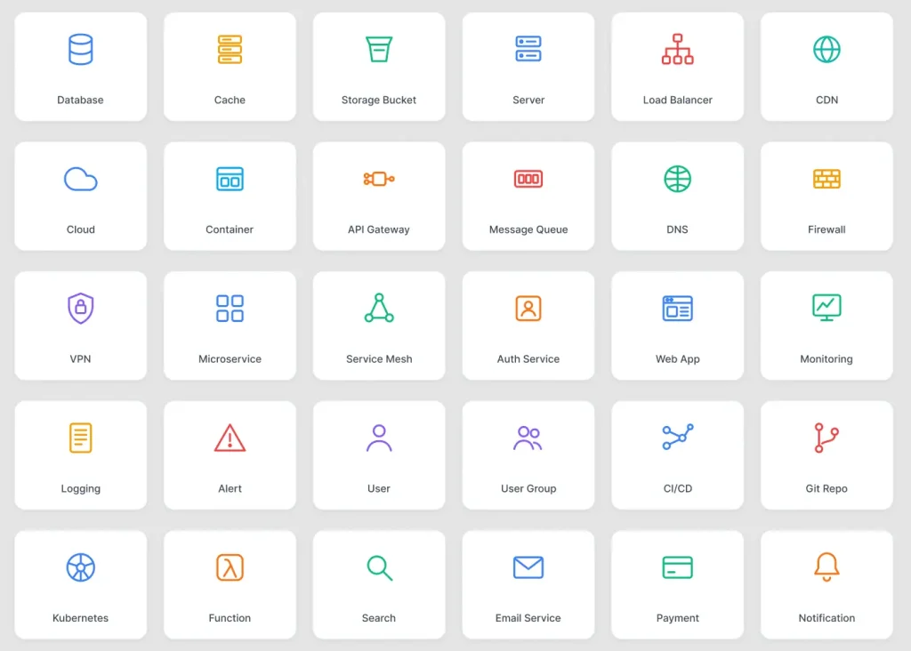 Software, Claude & Hardware Icons for Figma