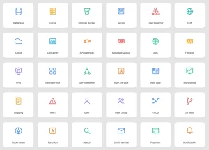 Software, Claude & Hardware Icons for Figma