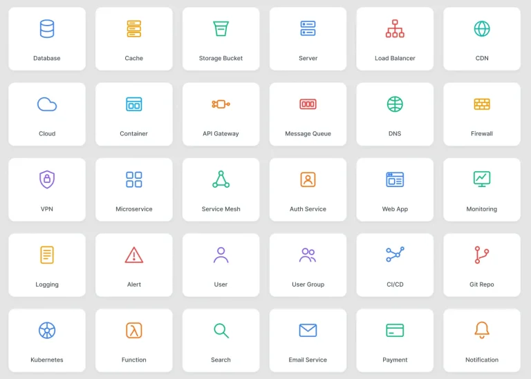 Software, Claude & Hardware Icons for Figma