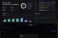 Dark CRM Dashboard UI Kit for Figma