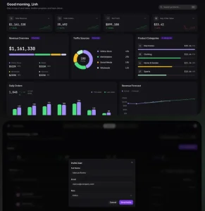 Dark CRM Dashboard UI Kit for Figma