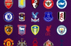Premier League 2026 2027 Team Logos SVG