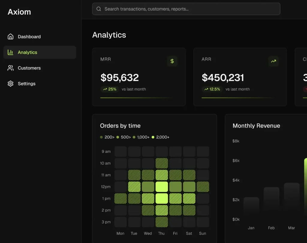 axiom-dark-saas-dashboard-ui-kit-figma