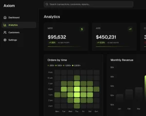 axiom-dark-saas-dashboard-ui-kit-figma