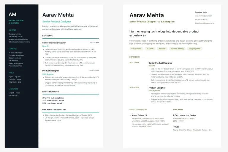 15 Modern Editable Resume Templates for Figma